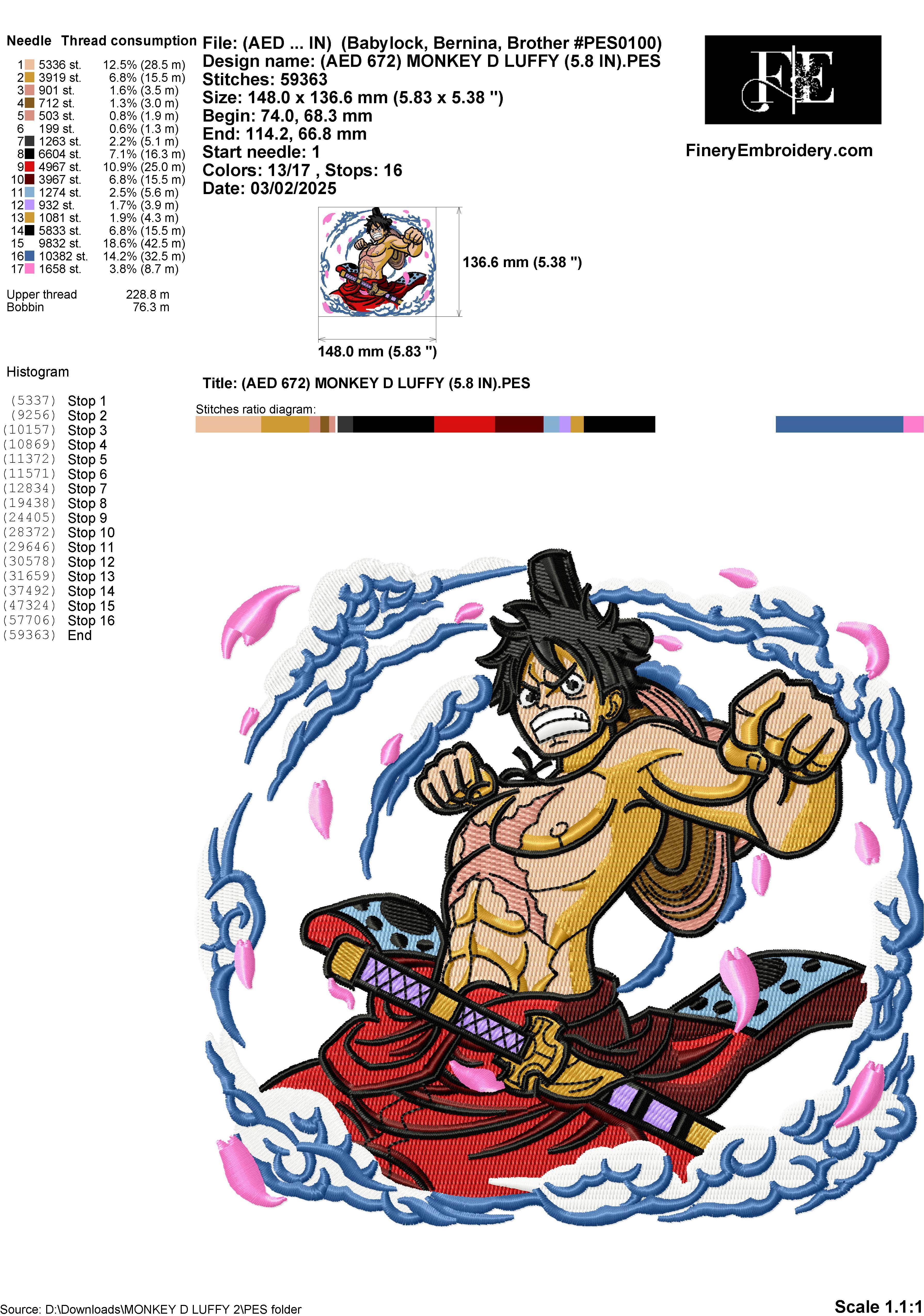 Monkey D. Luffy | One Piece - Animé  - Embroidery Design - Image 3